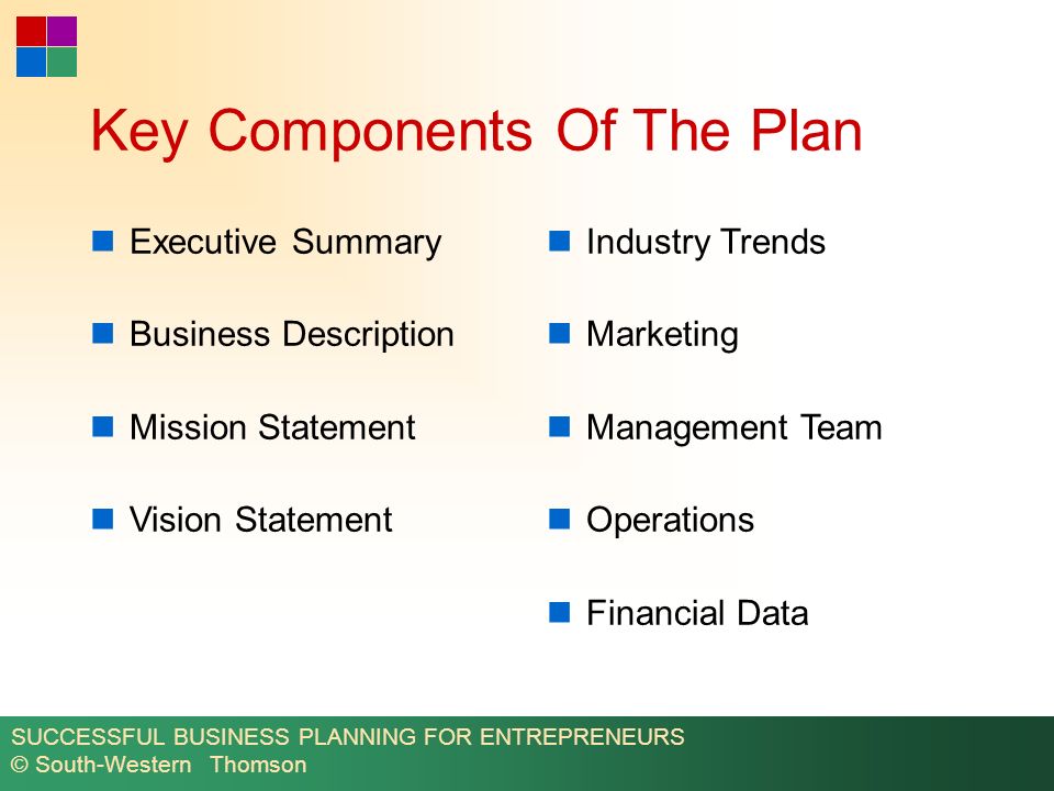 components of a business plan ppt download